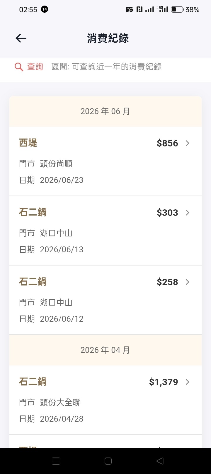 請外地人假日來頭竹區，平日不要來好嗎？最近塞到有點可怕。