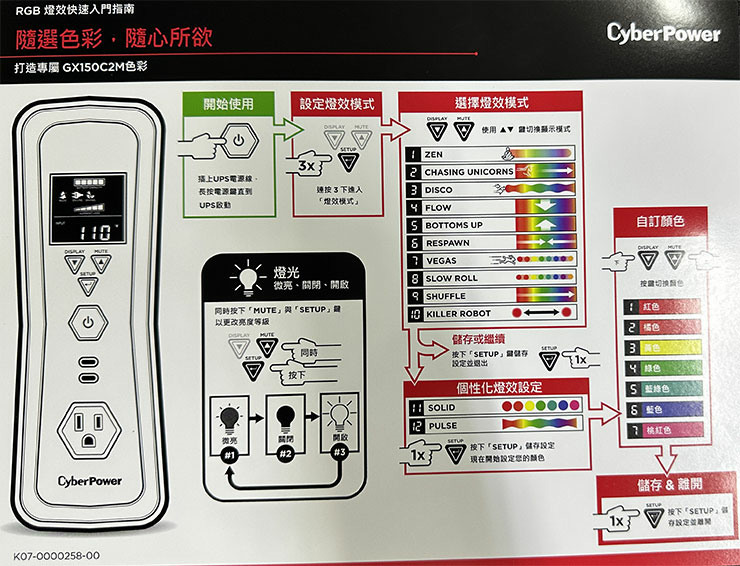 CyberPower GX150C2M 開箱：首款內建 RGB 燈效的「電競風 UPS」，守護遊戲玩家的頂規硬體！