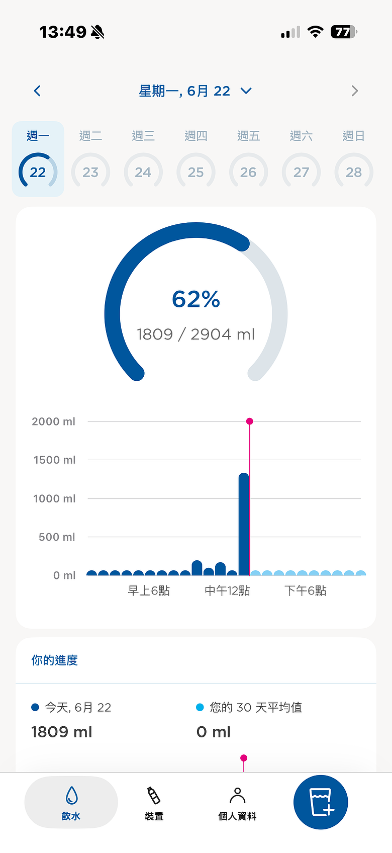 BRITA LARQ iQ 探索智能淨水保冰杯開箱｜UV-C 殺菌、智慧追蹤飲水紀錄、濾水保冰一次到位