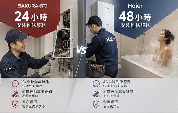 【實體街邊店詢價紀錄】五段火排成標配？！你會選「海爾」高CP值還是老字號「櫻花」呢？