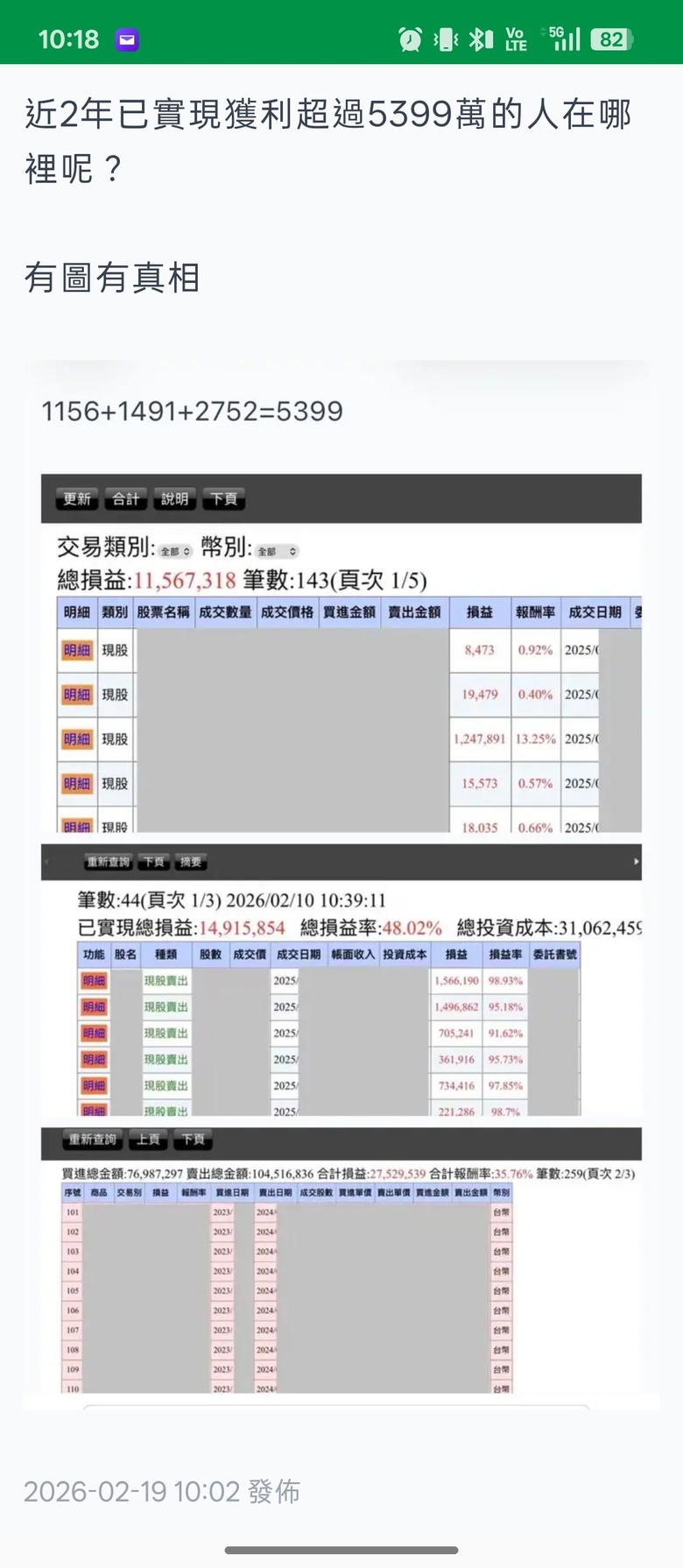 悲觀者正確，樂觀者賺錢。