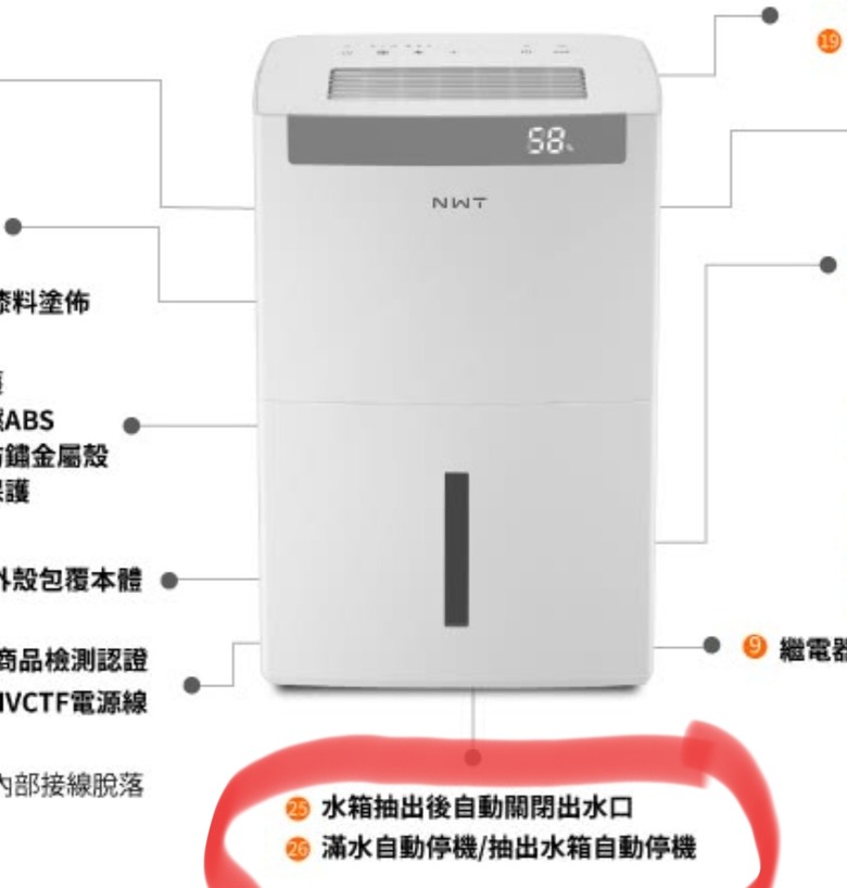點我看大圖