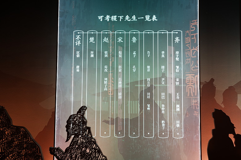 點我看大圖 2026 春節山東自駕遊(上)─泉城『濟南』