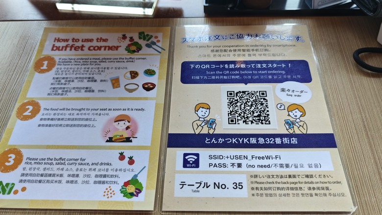 我與智能眼鏡的三天兩夜大阪快閃行 - Day2~Day3 - 天神橋筋商店街 / 梅田KYK炸豬排 / 阪急三番街 / 綱敷天神社御旅社 / 讀賣電視台柯南群像 / 通天閣 / 日本橋 / 達摩串炸 / 堺筋俱樂部 / INNN共乘體驗分享