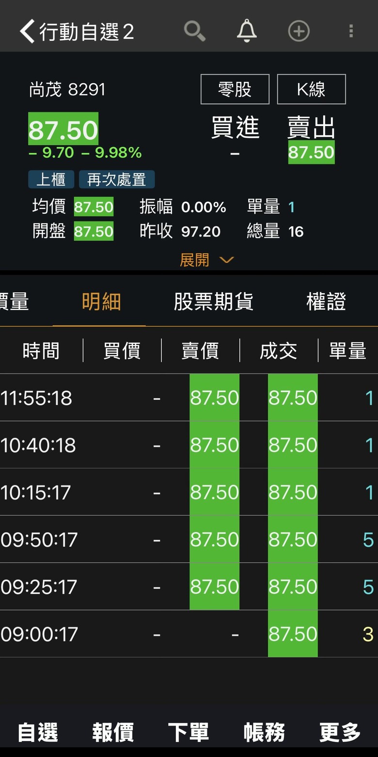 怎麼明細沒有顯示買價