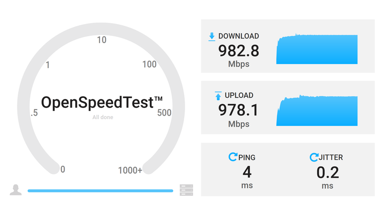 點我看大圖 凱擘 DOCSIS 3.1 對稱1Gbps網路 簡單實測