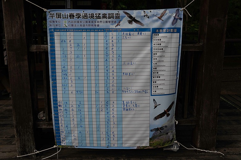 爬山看護國神山(一)