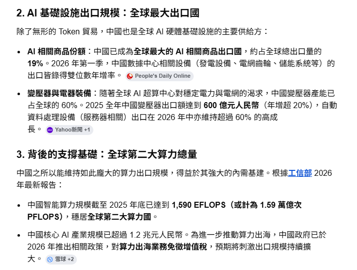 AI算力也能出口? 中國的「算力出口」在 2026 年迎來爆發期