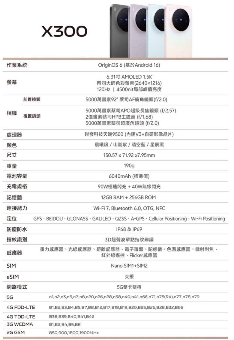 vivo神機大跳水pchome售價砍到2萬以下!