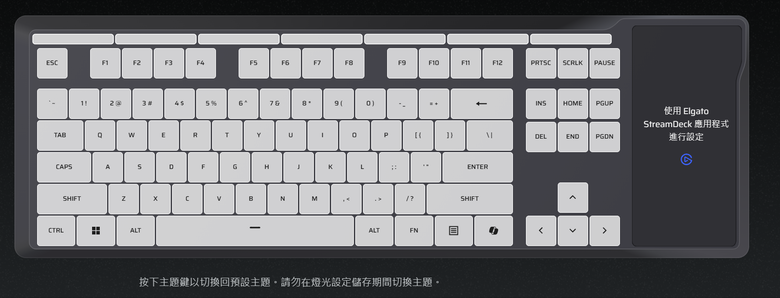 CORSAIR GALLEON 100 SD 鍵盤開箱體驗 整合 Stream Deck 設計提供寬廣自訂功能的強大創作工具