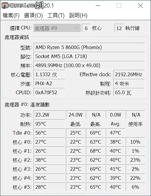 DeepCool 九州風神單塔空冷再添戰力 AG600 與 AG400 ARGB V2