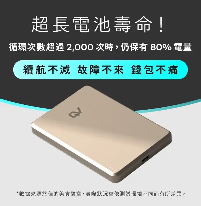 點我看大圖 【開箱測試】𝐐𝐕 𝐒𝐚𝐟𝐞 類固態行動電源 5000amh ┇滿電穿刺不起火┇2000次循環壽命