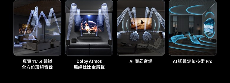 【阿洪開箱中】新品發表會搶先報!! HW-Q990H VS HW-Q990F聲霸?三星AI全景聲再進化,Sound Elevation讓人聲更貼近畫面!