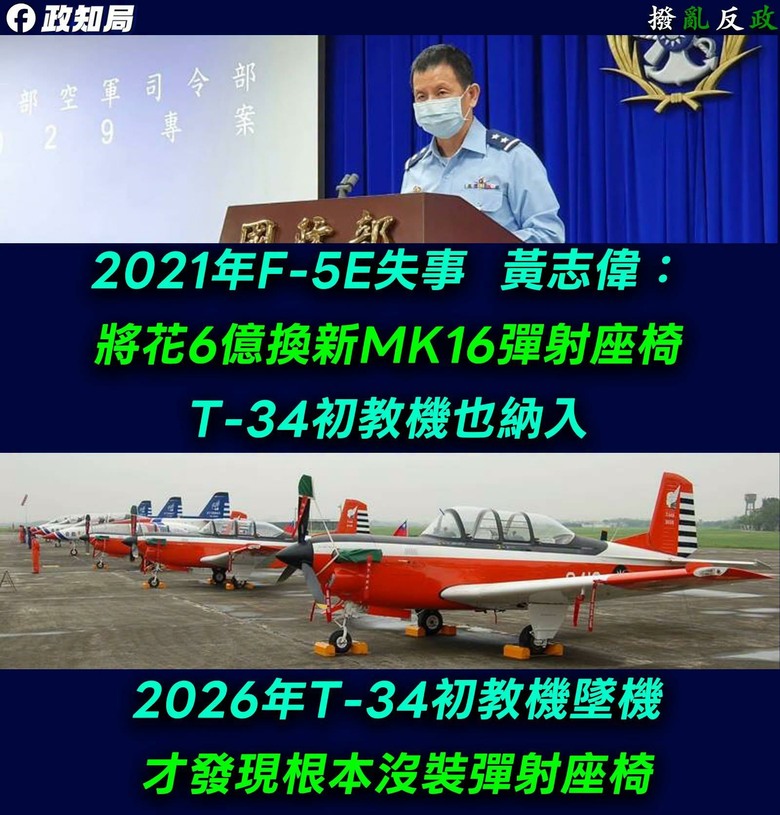 T-34墜機 沒彈射椅「蓄意殺人」？ 粉專掀2021年採購承諾跳票