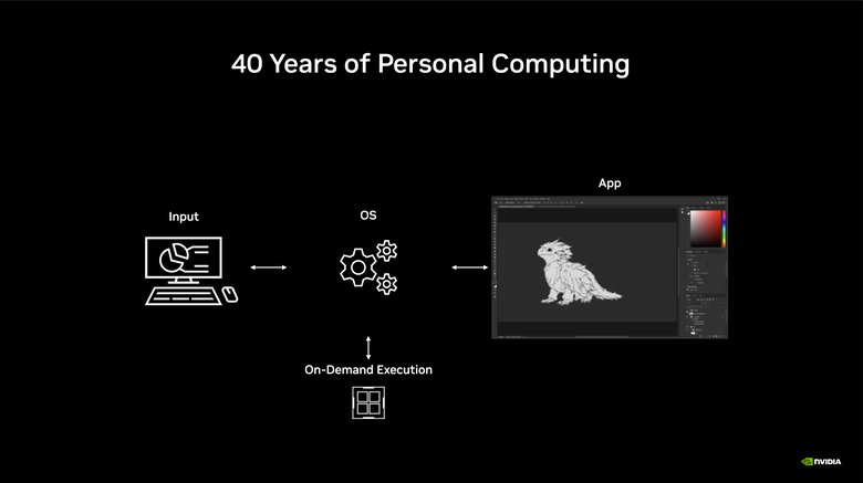 【Computex 2026】NVIDIA RTX Spark 處理器初步解析 不僅能在本地跑 AI 在遊戲部分也具備效能表現