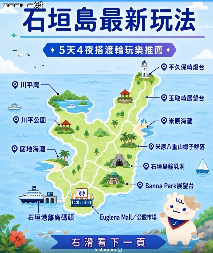 基隆到石垣島坐渡輪「八重山丸」（YAIMA MARU）