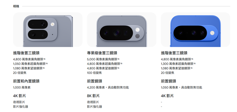 從Pixel 2 一路到Pixel 10 Pro Fold - 我的第一支摺疊機開箱 & 一點小小心得~