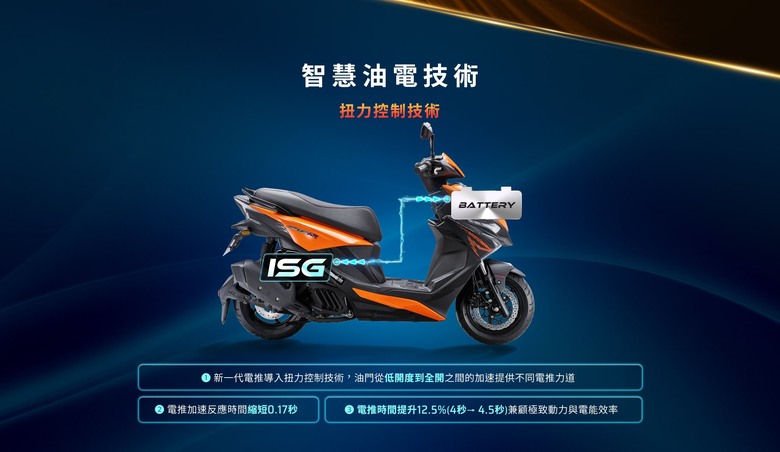 準備入手第一台車，新年式光陽 RTS R 165 改款細節研究