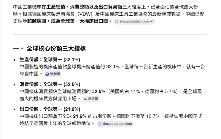 中國對工業機床的「禁止出口」最新出口管制與限制政策