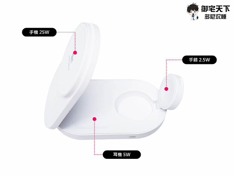 開箱｜HIPPORIZZ河馬引力Zeno Qi2.2 25W 三合一無線充電座 - 釋放桌面簡約，一次搞定手機、手錶、耳機的充電需求！