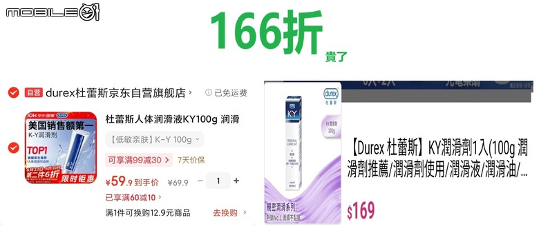 中國大陸對岸與台灣的物價對比