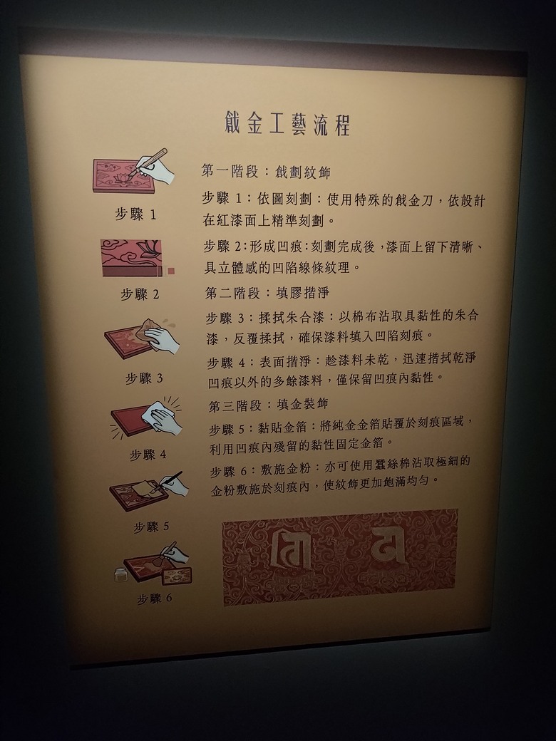 龍藏經 展覽