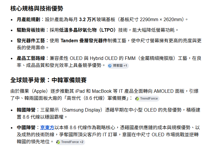 中國 8.6 代 AMOLED 生產線 全球首座正式進入「規模化商業量產與客戶交付」