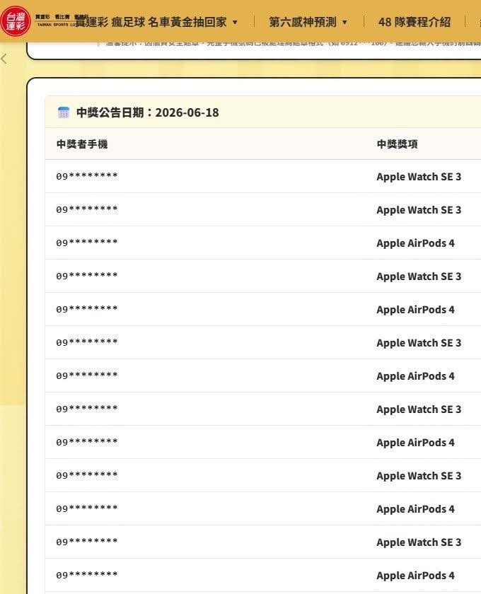這是公佈什麼？ 有需要公佈嗎？？？