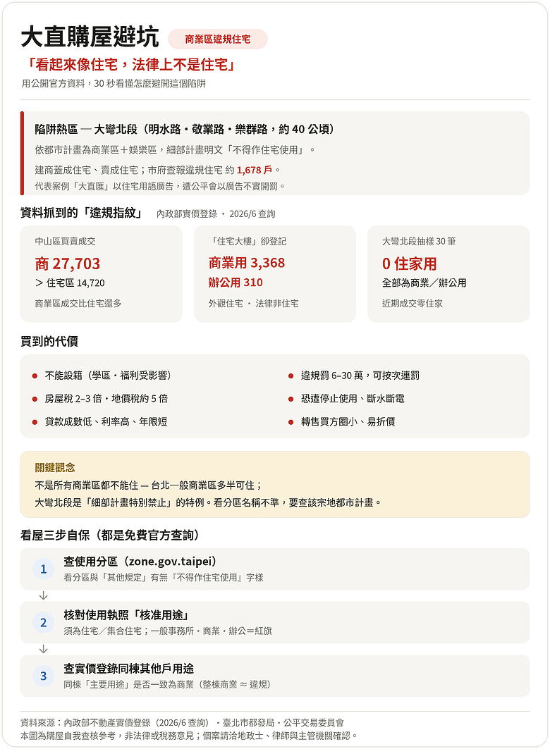 點我看大圖