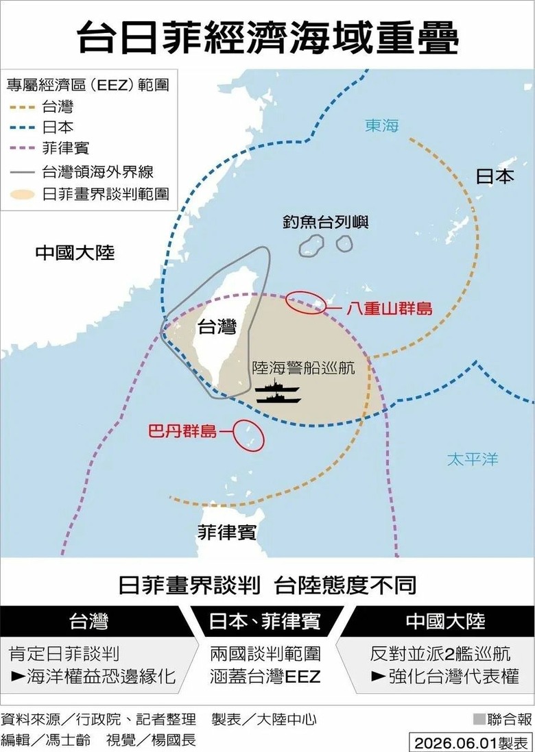外交部第一時間發布的新聞稿已經涉及：中華民國刑法外患罪章（第 103 條至 115 條）主要規範「通謀外國或敵對勢力」，意圖使中華民國領域或其部分割讓、從屬於他國，或破壞國家安全與主權的行為。