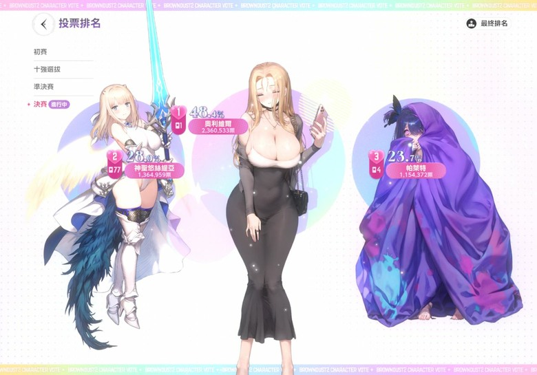 《棕色塵埃2》三週年人氣投票倒數5天，快來投一票