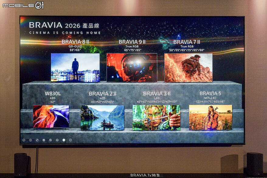 Sony 發表 BRAVIA True RGB 系列 三原色獨立控光黑科技再創視覺新標竿