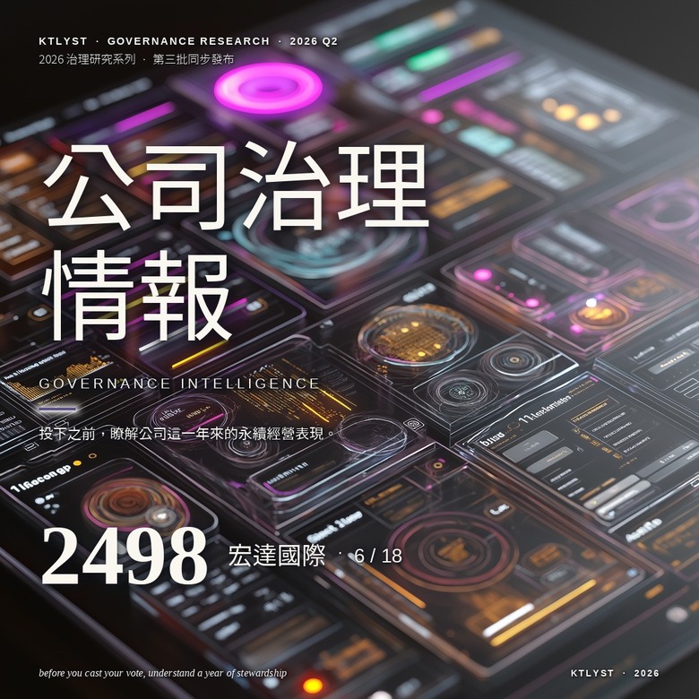 [研究] 宏達電(2498)睽違6年發股利！轉型曙光還是美麗誤會？🕵️♂️
