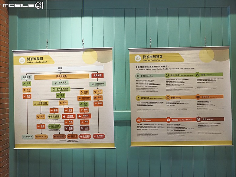 新芳春行、波麗路餐廳、黑美人大酒家、大千百貨、渭水驛站，還有美味吐司PILLO Bakery & café及好吃的大稻埕魯肉飯 — 2026初夏之大稻埕散策 東段 — 延平北路二段兩側及東側