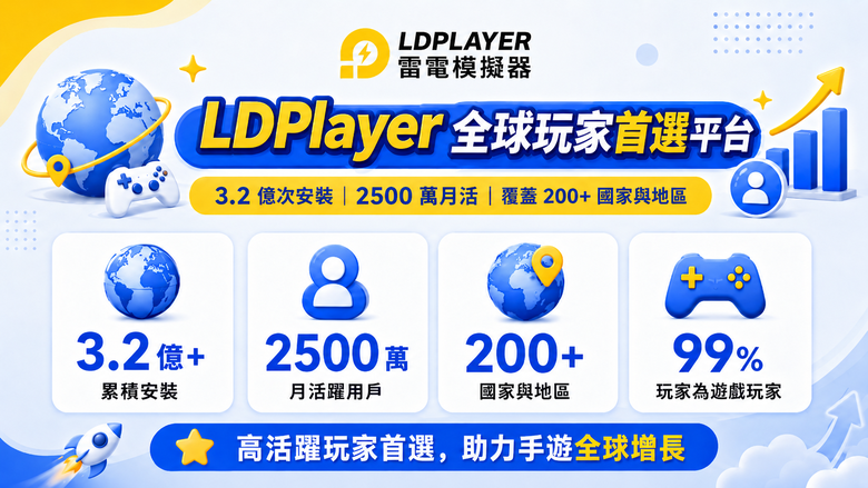 《雷電模擬器LDPlayer》宣布全面支援「安卓14」系統，大幅提升電腦與手遊整體效能與穩定性