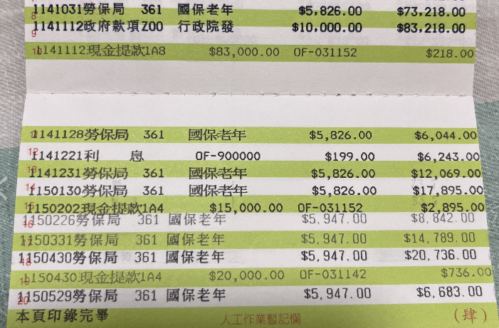沒工作要繳國民年金，沒繳是要補繳利息的