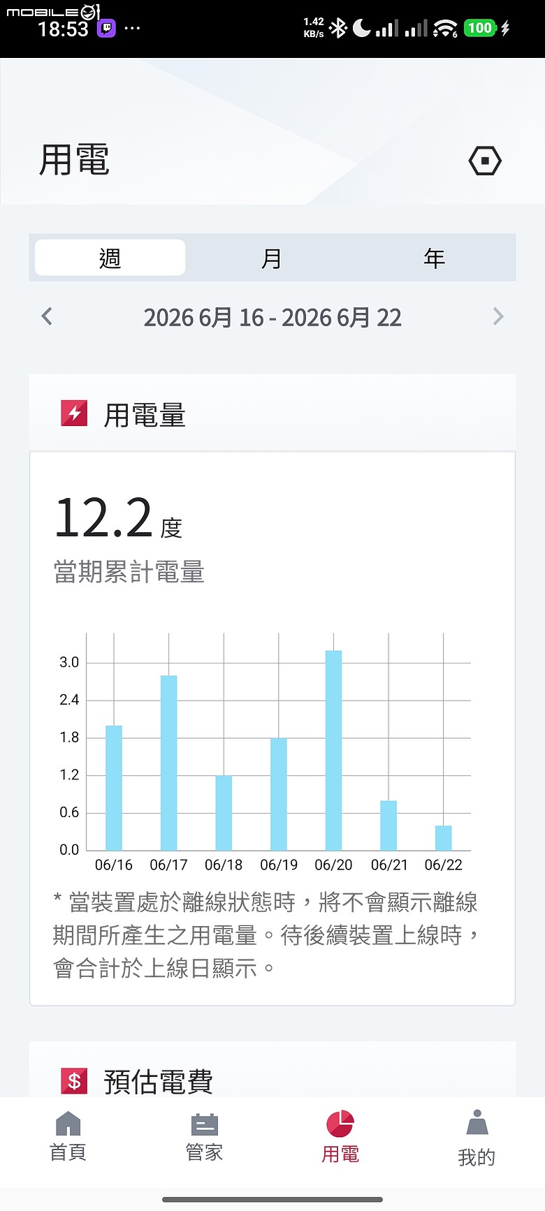 點我看大圖