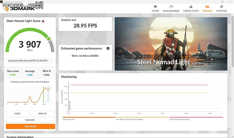 ASUS ProArt PZ14 (HT7407) 體驗｜尺寸更大、效能翻倍的隨身 AI 工作站！