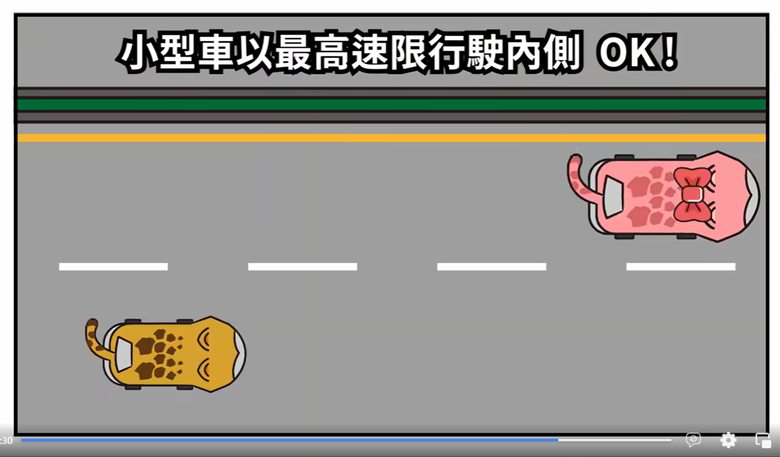 國道內線,為什麼會變成月經文? 原因之一...........你以為是違規嗎? 實際上沒有