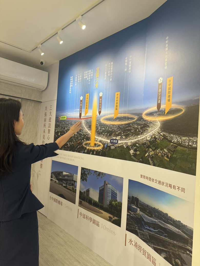 【賞屋心得】大雅中科新案-宜園之青
