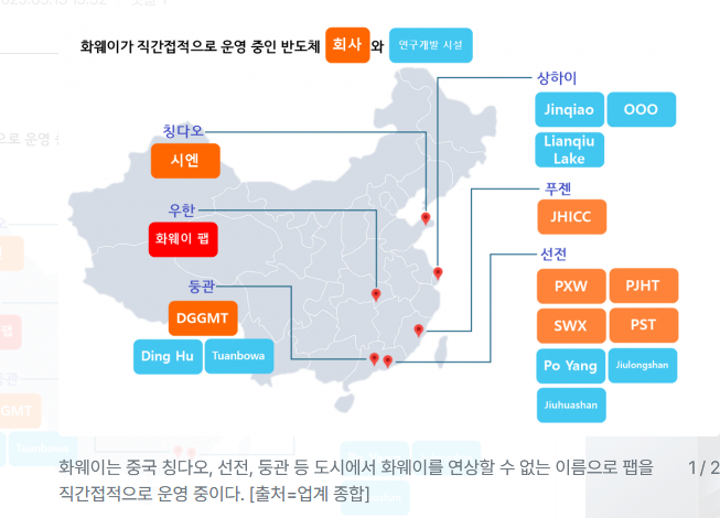 華為11座晶圓廠位置