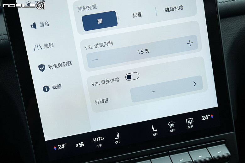 Foxtron Cavira 試駕|全方位進化有感,更具吸引力的國產純電休旅!