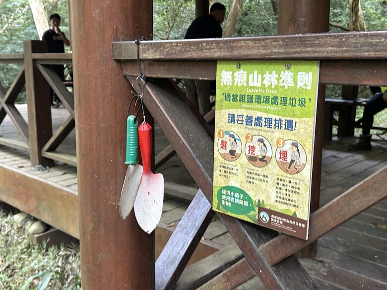 瑯 嶠 首 岳 - 里 龍 山 (小百岳編號80)