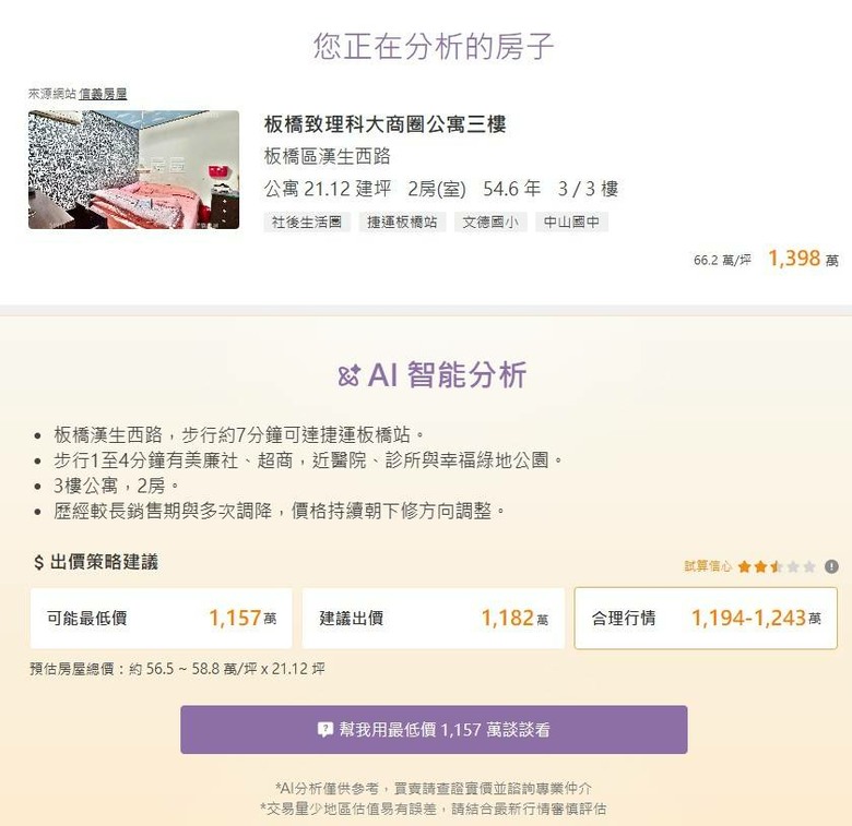 [分享] 遇到活在平行時空的屋主，大家現在都怎麼議價？