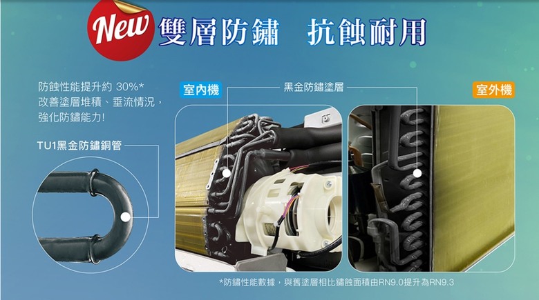 點我看大圖