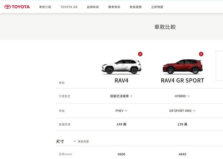 RAV4 PHEV 正式發表