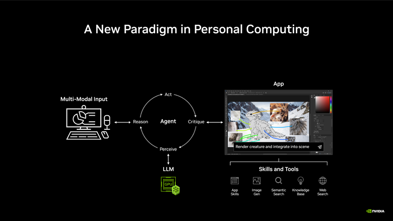 【Computex 2026】NVIDIA RTX Spark 處理器初步解析 不僅能在本地跑 AI 在遊戲部分也具備效能表現