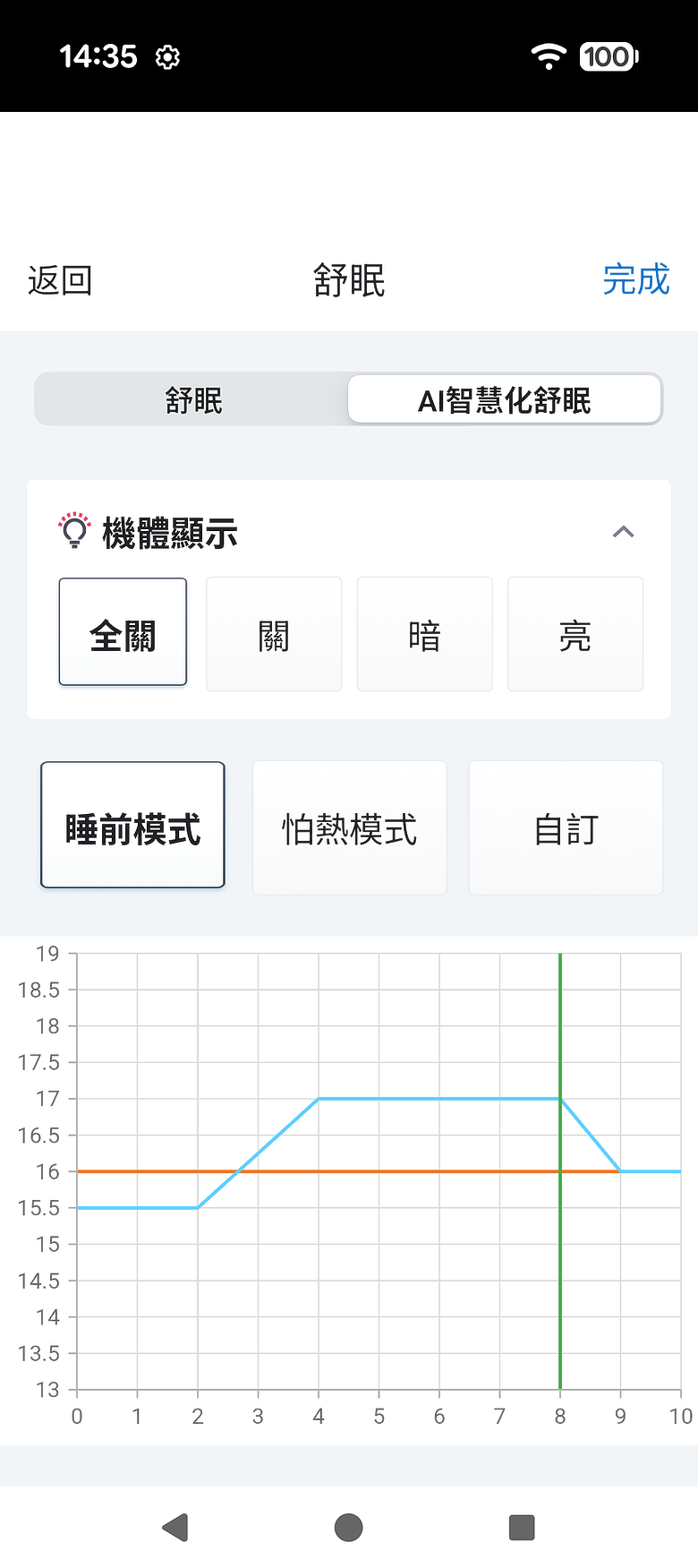 日立冷氣 2026 尊榮系列冷暖變頻空調開箱體驗｜AI 智慧科技再進化，iWarm 智控暖房、iDry 智控除濕打造全年舒適生活