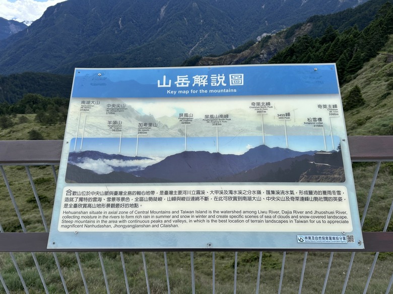 北進武嶺騎二回,新店、宜蘭等地出發,KHS vitamin E輕旅行