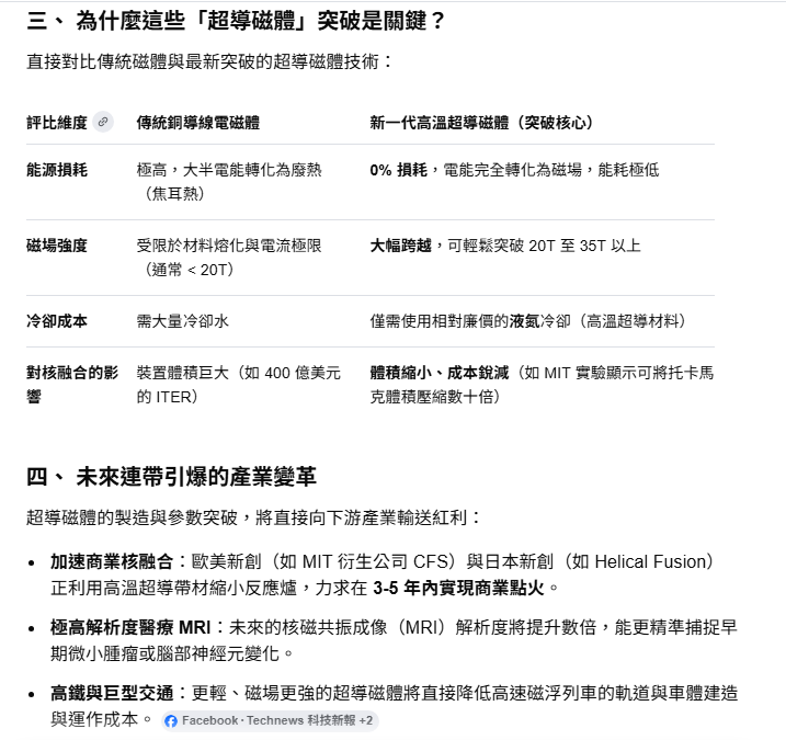 中國 人造太陽 582 噸的「環向場超導磁體」通過專家綜合技術驗收